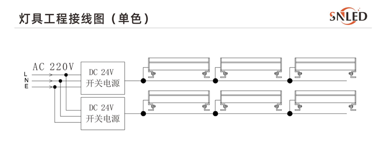 LED線條燈接線圖